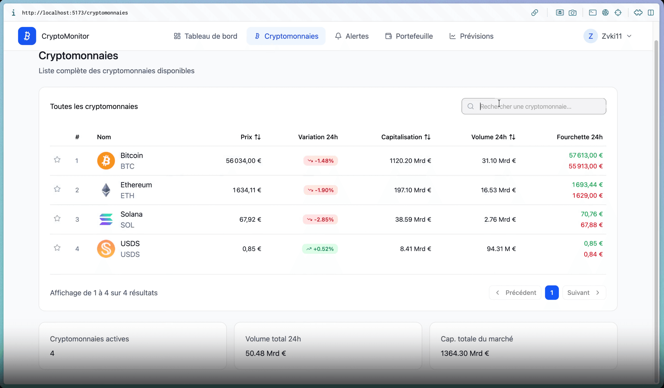 CryptoCollector